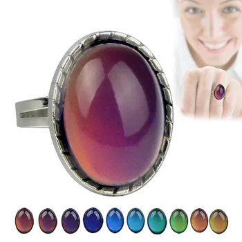 Adjustable Mood Ring Temperature Change Color Retro Fake Imitation Gem Ring Кольца 2021 Тренд Кольца Для Женщин Rings For Women